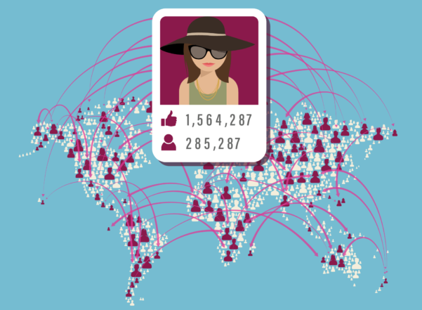 Influencers Around The World
